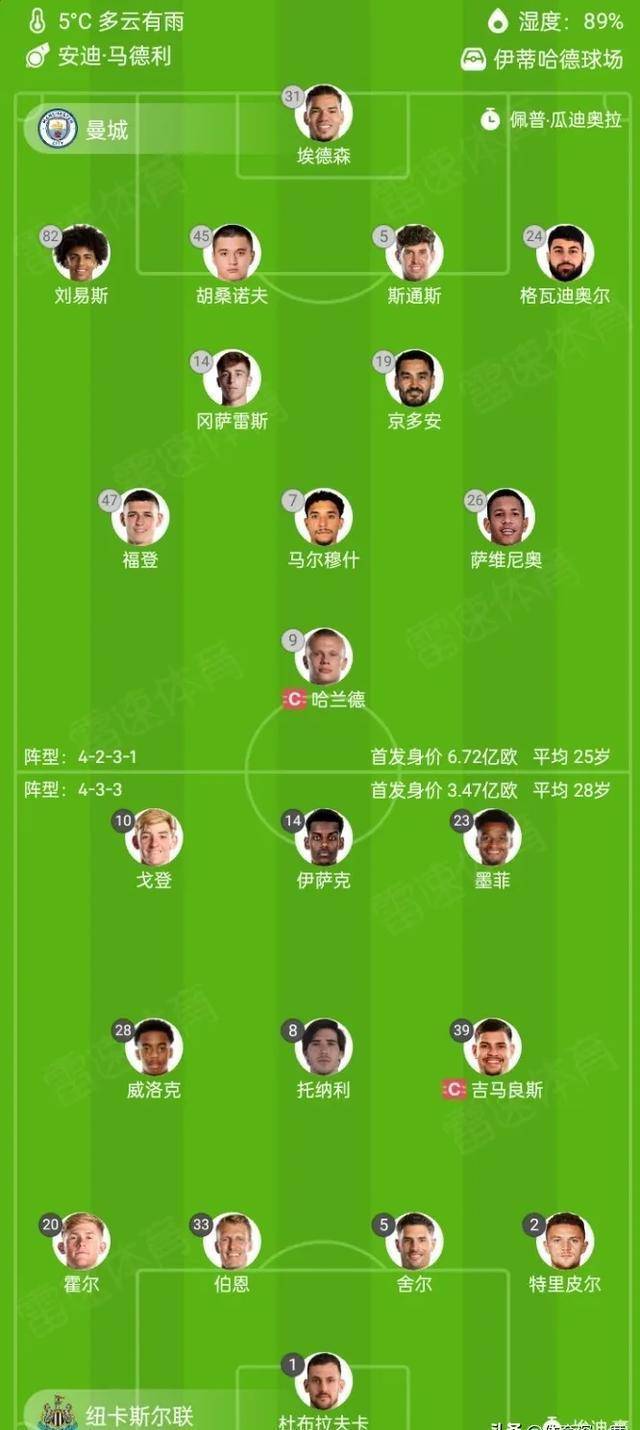 亚博体育-加时末段突围战来临；曼联围绕法甲主帅复盘；震撼外界；球探报告显示潜力的简单介绍-亚博体育